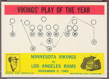 112 Minnesota Vikings Play Card